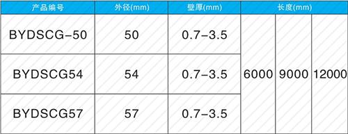 福清螺旋式声测管现货规格尺寸